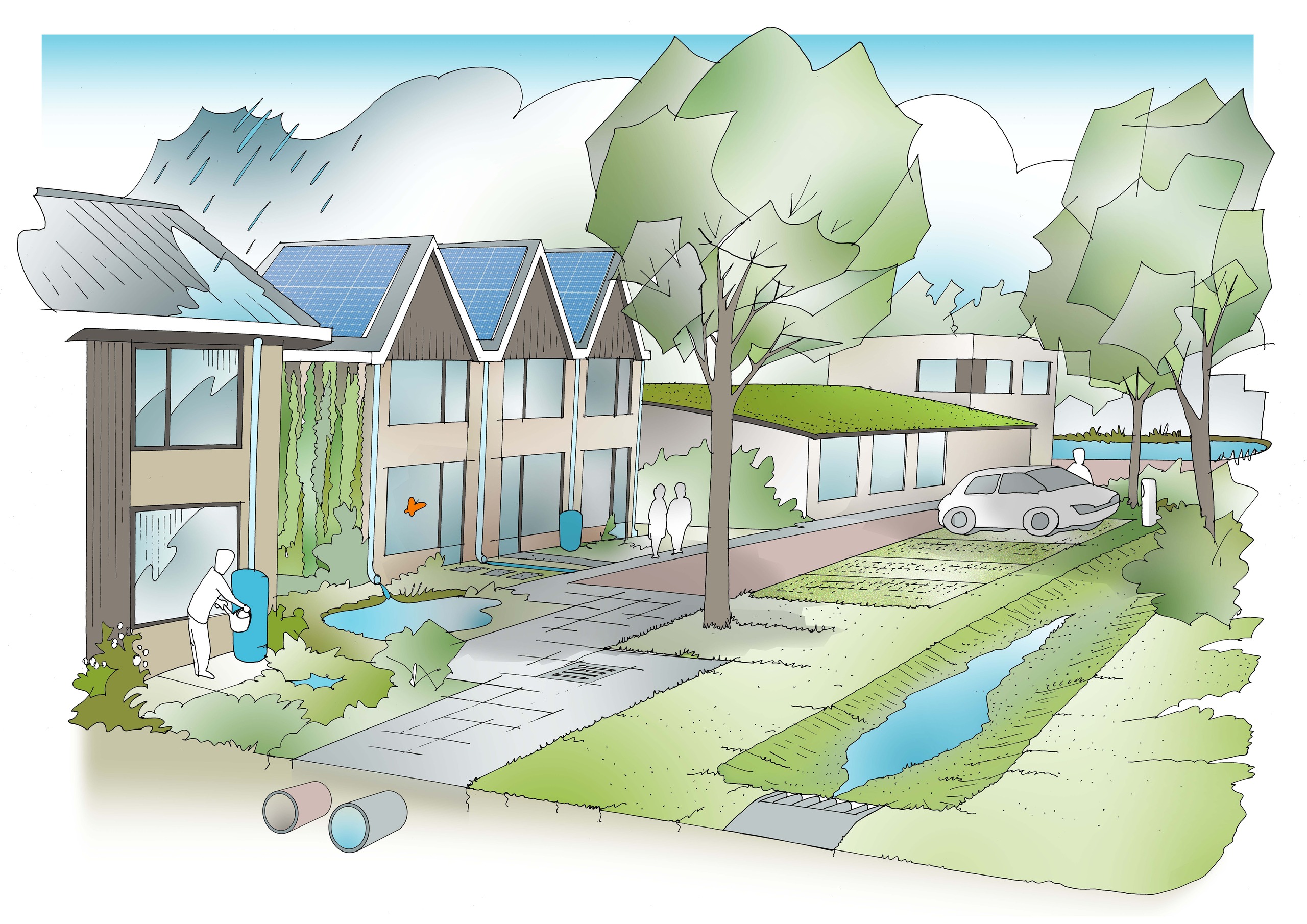 Impressie klimaatbestendig (landelijk) gebied, Arcadis 2